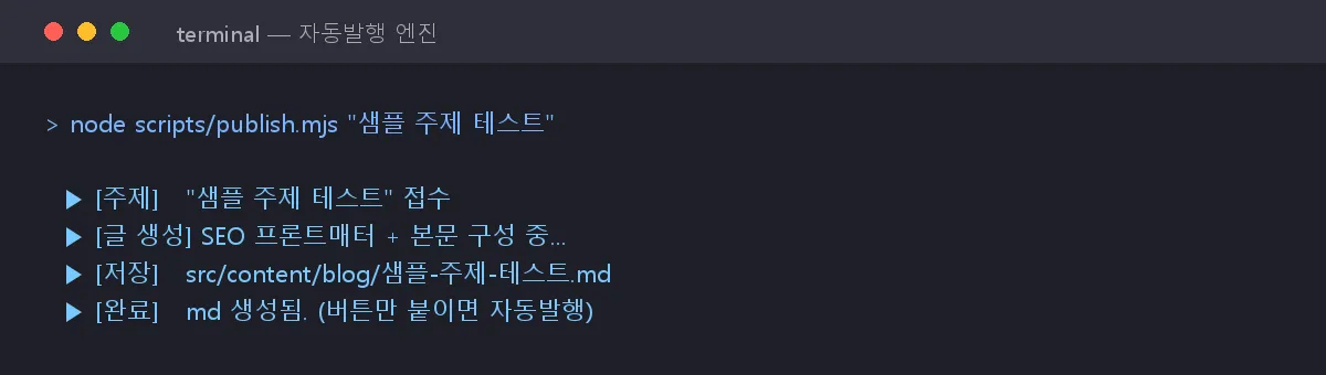 엔진 실행 화면 — 주제 넣으니 단계별로 “생성 중” 표시